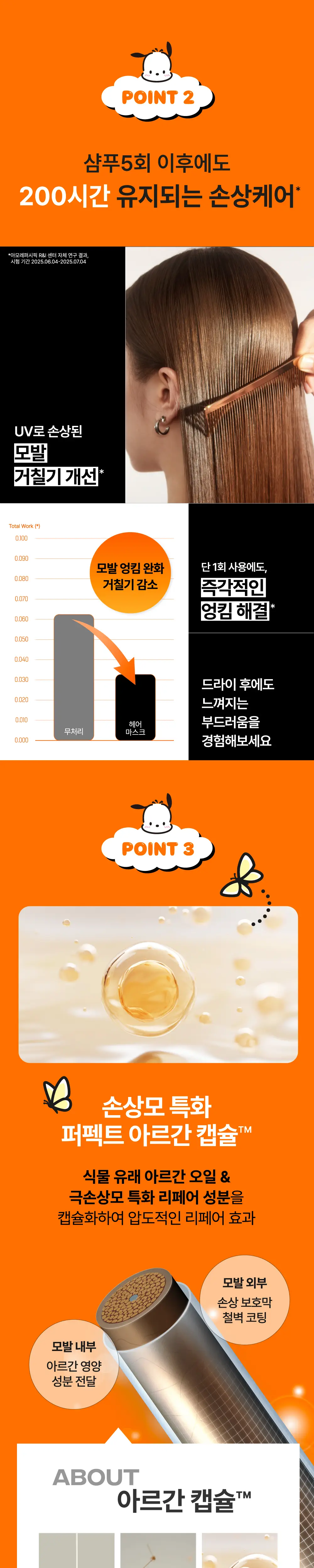 [포차코콜라보]미쟝센 퍼펙트 헤어마스크 180g+180g리필+ 포차코 랜덤 대왕헤어롤 상세페이지 5